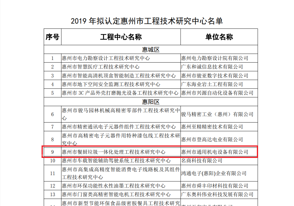 名單1.png